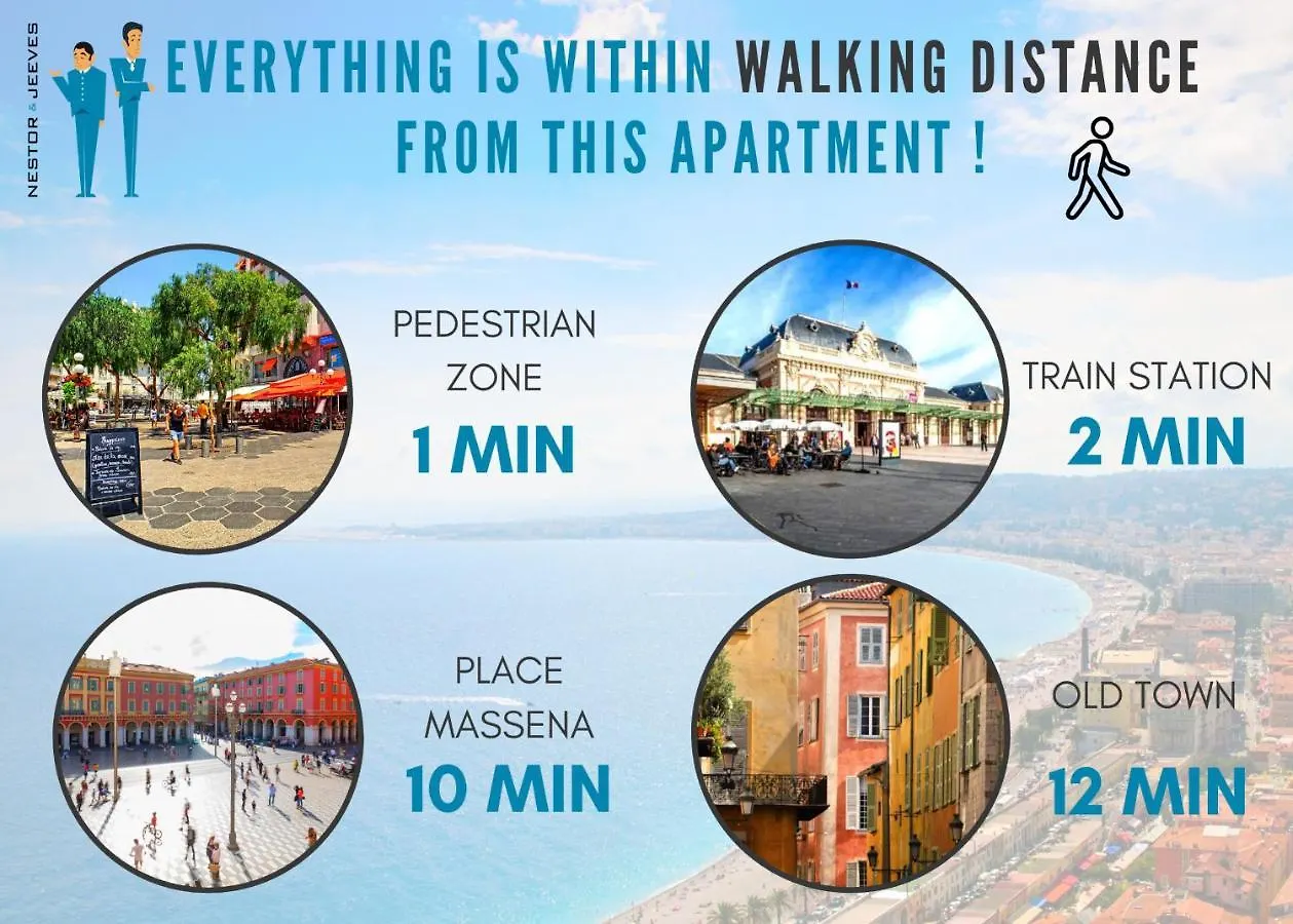 Apartment Nestor&Jeeves - La Belle Otero - Central - Proche Gare Nice France